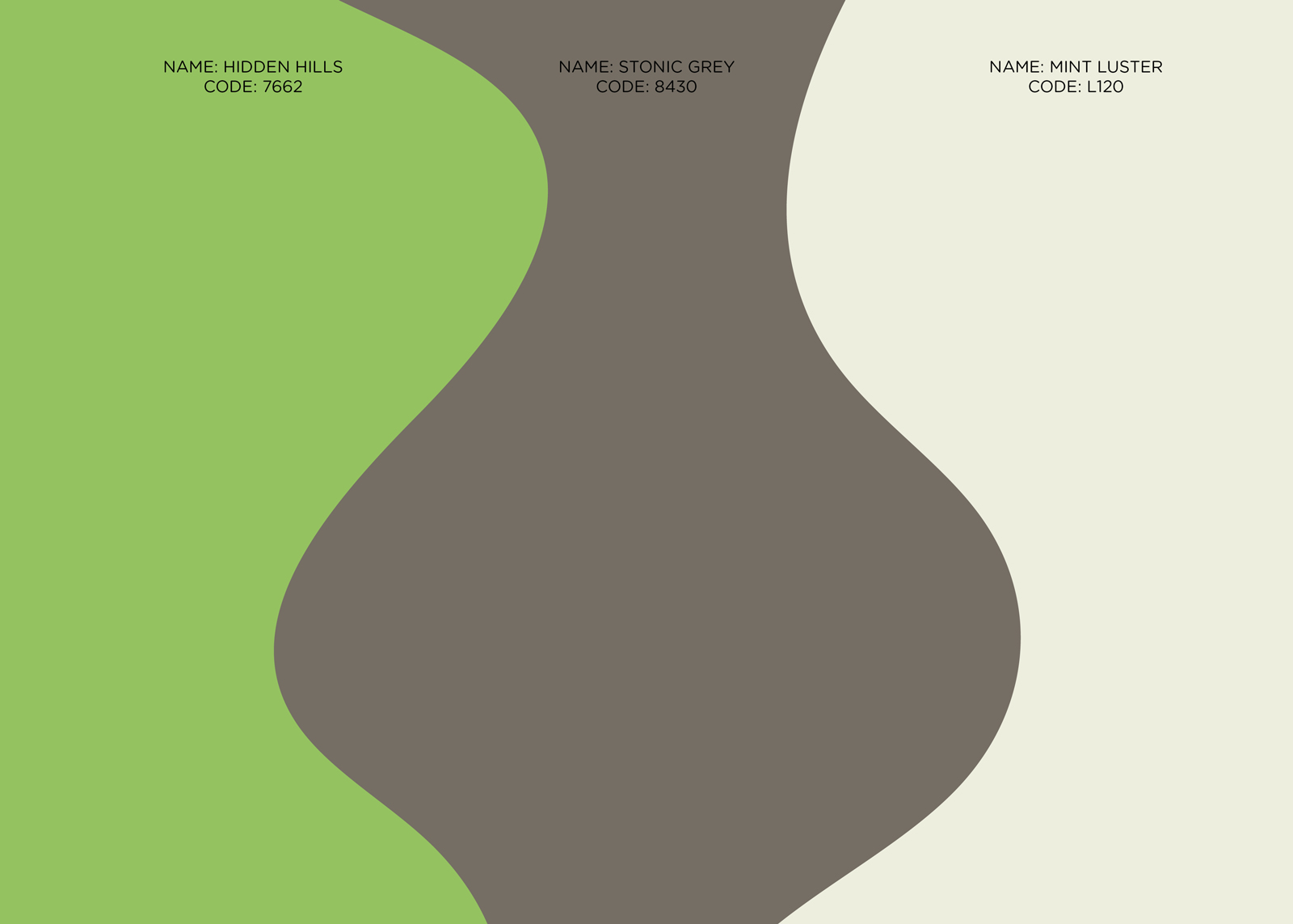 Parrot green house colour for your home - Beautiful Homes